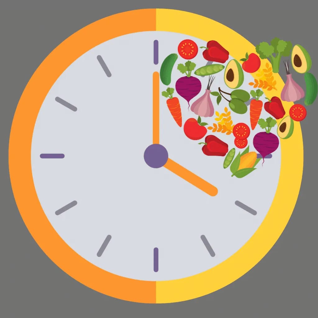 Intermittend fasting in de praktijk
