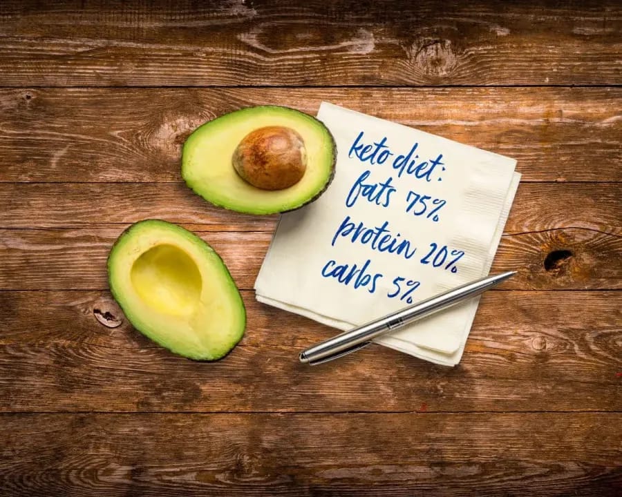 The etogenic diet