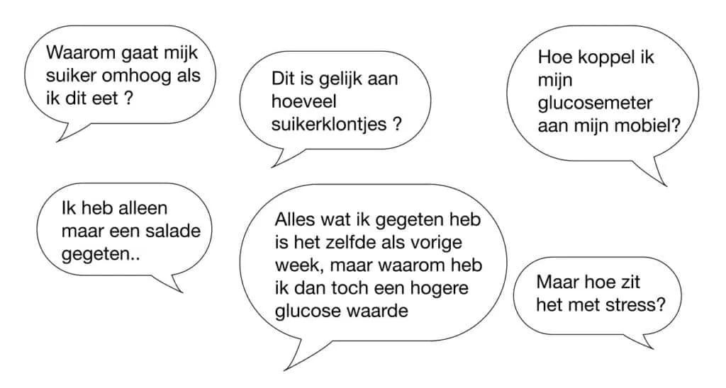 Suikerhuis veelgestelde vragen van mensen met diabetes