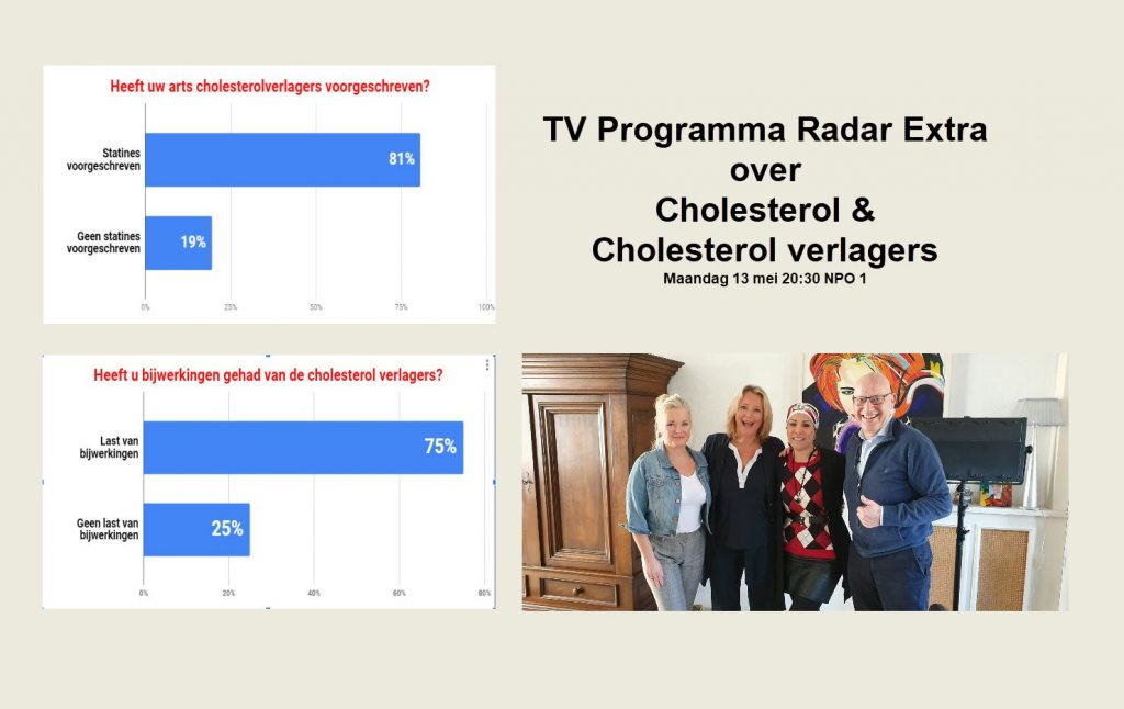 TV programma Radar bijwerkingen Cholesterolverlagers